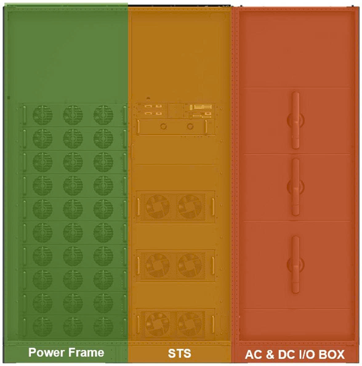 Vertiv PowerUPS 9000